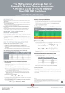 Trudell_DDL-2017-Methacholine-Summary-BAN_detail